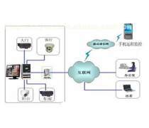 電子監(jiān)控設(shè)備 現(xiàn)代安防的智能守護(hù)者